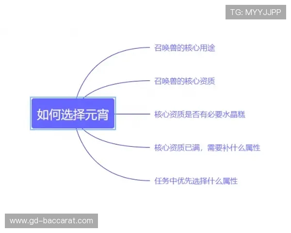 为什么罗春阳总是不专心玩游戏而选择其他活动的原因分析